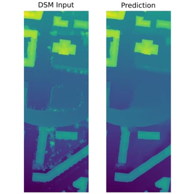 DSM Refinement with Deep Encoder-Decoder Networks teaser