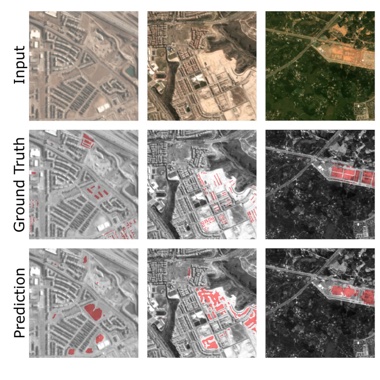 Urban Change Forecasting from Satellite Images teaser